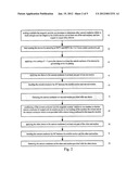 Method for Producing a Current Metering Device diagram and image