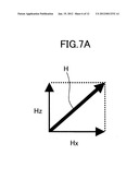 MAGNETIC DETECTION DEVICE diagram and image