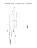 Digital Phase Locked Loop diagram and image