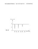 Adaptive Spectral Enhancement and Harmonic Separation diagram and image