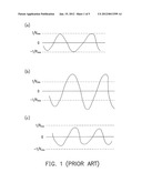 AUTOMATIC GAIN CONTROL CIRCUIT AND AUTOMATIC GAIN CONTROL METHOD diagram and image