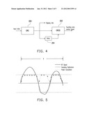 AUTOMATIC GAIN CONTROL CIRCUIT AND AUTOMATIC GAIN CONTROL METHOD diagram and image