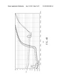 Current Control Circuit, Class AB Operational Amplifier System and Current     Control Method diagram and image