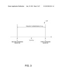 OPTICAL MODULE AND ATOMIC OSCILLATOR diagram and image