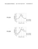 SIGNAL TRANSMISSION COMMUNICATION UNIT AND COUPLER diagram and image