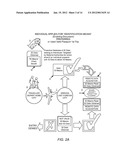 METHOD AND APPARATUS FOR PROVIDING IDENTIFICATION diagram and image