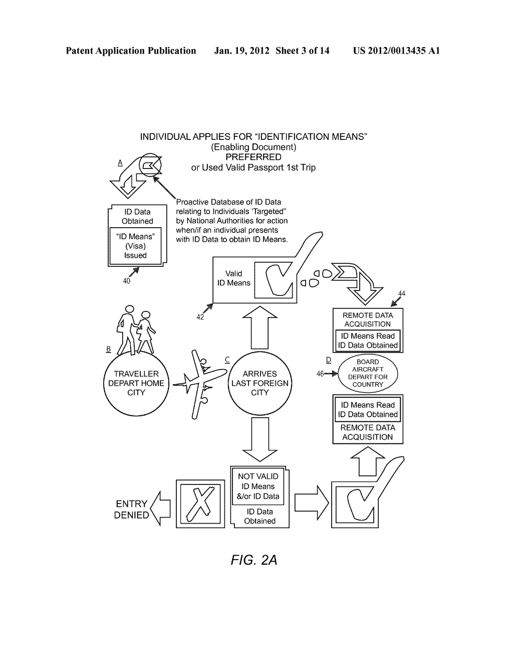 METHOD AND APPARATUS FOR PROVIDING IDENTIFICATION - diagram, schematic, and image 04