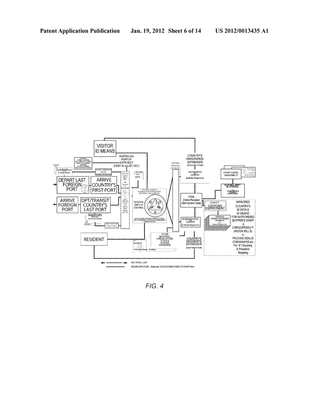 METHOD AND APPARATUS FOR PROVIDING IDENTIFICATION - diagram, schematic, and image 07