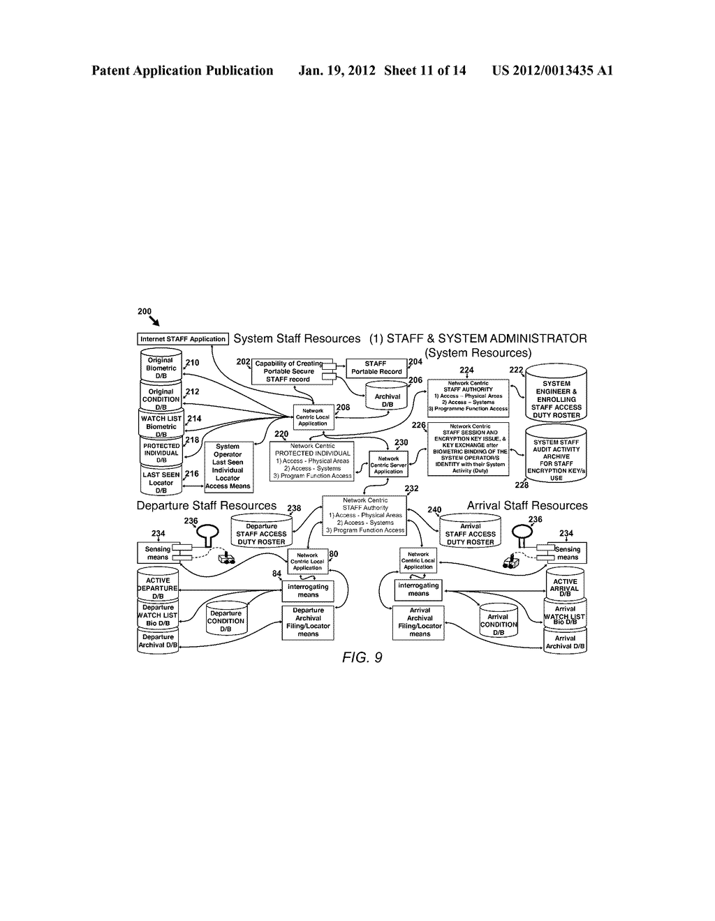 METHOD AND APPARATUS FOR PROVIDING IDENTIFICATION - diagram, schematic, and image 12