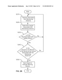 RFID Safety System and Method diagram and image