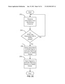 RFID Safety System and Method diagram and image