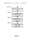 METHOD FOR INFORMING A USER OF A POSSIBILITY TO COMPLETE THE EXECUTION OF     A PROCESS IN A COMPUTING DEVICE diagram and image