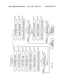 A/D conversion circuit and test method diagram and image