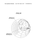 MULTIBAND ANTENNA AND ELECTRONIC DEVICE diagram and image