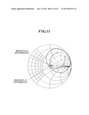 MULTIBAND ANTENNA AND ELECTRONIC DEVICE diagram and image