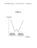 MULTIBAND ANTENNA AND ELECTRONIC DEVICE diagram and image