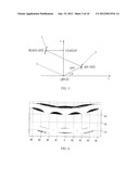 COMPACT MULTIBEAM REFLECTOR ANTENNA diagram and image