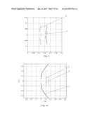 COMPACT MULTIBEAM REFLECTOR ANTENNA diagram and image