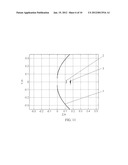 COMPACT MULTIBEAM REFLECTOR ANTENNA diagram and image