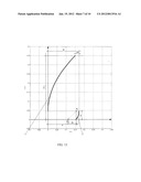 COMPACT MULTIBEAM REFLECTOR ANTENNA diagram and image