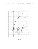 COMPACT MULTIBEAM REFLECTOR ANTENNA diagram and image