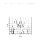 COMPACT MULTIBEAM REFLECTOR ANTENNA diagram and image