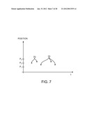 SYSTEMS WITH GESTURE-BASED EDITING OF TABLES diagram and image