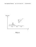 TABLE EDITING SYSTEMS WITH GESTURE-BASED INSERTION AND DELETION OF COLUMNS     AND ROWS diagram and image