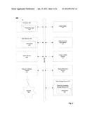 Mechanism for Touch Screen Emulation for a Virtual Machine diagram and image