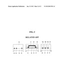 ELECTROSTATIC CAPACITY TYPE TOUCH SCREEN PANEL AND METHOD OF MANUFACTURING     THE SAME diagram and image