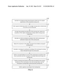 GESTURE DETECTING METHOD BASED ON PROXIMITY-SENSING diagram and image