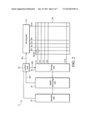 TOUCH DEVICES AND DETECTION METHODS THEREOF diagram and image