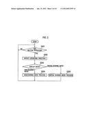 MULTIPLE VISUAL DISPLAY DEVICE AND VEHICLE-MOUNTED NAVIGATION SYSTEM diagram and image