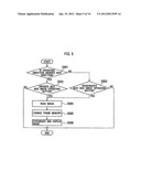 MULTIPLE VISUAL DISPLAY DEVICE AND VEHICLE-MOUNTED NAVIGATION SYSTEM diagram and image