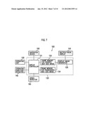 MULTIPLE VISUAL DISPLAY DEVICE AND VEHICLE-MOUNTED NAVIGATION SYSTEM diagram and image