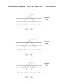 METHOD AND DEVICE FOR DETERMINING A TOUCH OR TOUCHES diagram and image