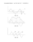 METHOD AND DEVICE FOR DETERMINING A TOUCH OR TOUCHES diagram and image