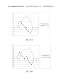 METHOD AND DEVICE FOR DETERMINING A TOUCH OR TOUCHES diagram and image