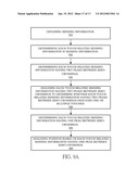 METHOD AND DEVICE FOR DETERMINING A TOUCH OR TOUCHES diagram and image