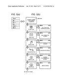 ELECTRONIC DEVICE, INFORMATION PROCESSING METHOD AND INFORMATION DISPLAY     METHOD diagram and image