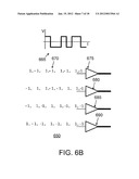 Capacitive Touch Sensor Having Correlation with a Receiver diagram and image