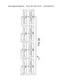 Capacitive Touch Sensor Having Correlation with a Receiver diagram and image