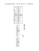 Capacitive Touch Sensor Having Correlation with a Receiver diagram and image