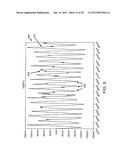 Capacitive Touch Sensor Having Correlation with a Receiver diagram and image