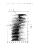 Capacitive Touch Sensor Having Correlation with a Receiver diagram and image