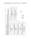 Capacitive Touch Sensor Having Correlation with a Receiver diagram and image