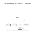 PRESSURE SENSING MODULE OF TOUCH MODULE AND METHOD OF OPERATING THE SAME diagram and image