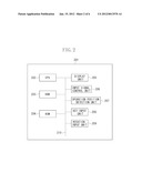 OPERATION DEVICE AND CONTROL METHOD THEREOF diagram and image