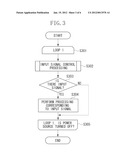 OPERATION DEVICE AND CONTROL METHOD THEREOF diagram and image