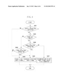 OPERATION DEVICE AND CONTROL METHOD THEREOF diagram and image